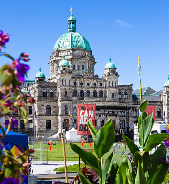 Canada Welfare System